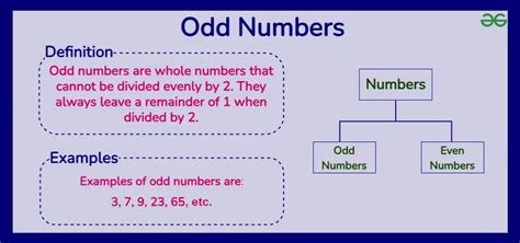 Odd Numbers (Definition, Chart, Properties & Solved .